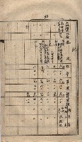 高臨營第五號A1號用地買收
（左營、右冲）藏品圖，第17張