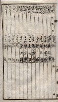 高臨營第五號A1號用地買收
（左營、右冲）藏品圖，第35張