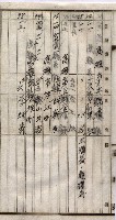 高臨營第五號A1號用地買收
（左營、右冲）藏品圖，第39張