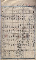高臨營第五號A1號用地買收
（左營、右冲）藏品圖，第57張