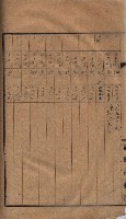 高臨營第五號A1號用地買收
（左營、右冲）藏品圖，第64張