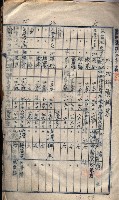 高臨營第五號A1號用地買收
（左營、右冲）藏品圖，第66張