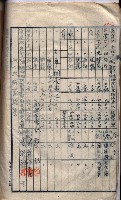 高臨營第五號A1號用地買收
（左營、右冲）藏品圖，第67張
