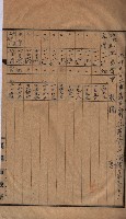 高臨營第五號A1號用地買收
（左營、右冲）藏品圖，第68張