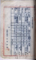 高臨營第五號A1號用地買收
（左營、右冲）藏品圖，第78張