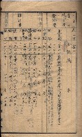 高臨營第五號A1號用地買收
（左營、右冲）藏品圖，第84張