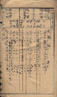 高臨營第五號A1號用地買收
（左營、右冲）藏品圖，第86張