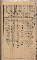 高臨營第五號A1號用地買收
（左營、右冲）藏品圖，第87張