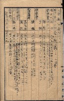 高臨營第五號A1號用地買收
（左營、右冲）藏品圖，第89張