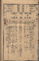 高臨營第五號A1號用地買收
（左營、右冲）藏品圖，第91張