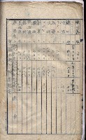 高臨營第五號A1號用地買收
（左營、右冲）藏品圖，第93張