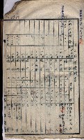 高臨營第五號A1號用地買收
（左營、右冲）藏品圖，第95張