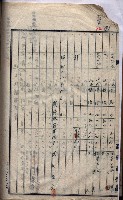 高臨營第五號A1號用地買收
（左營、右冲）藏品圖，第96張