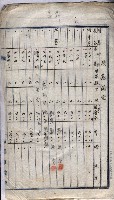 高臨營第五號A1號用地買收
（左營、右冲）藏品圖，第98張