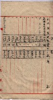 高臨營第五號A1號用地買收
（左營、右冲）藏品圖，第101張