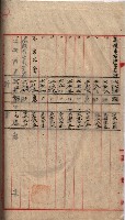 高臨營第五號A1號用地買收
（左營、右冲）藏品圖，第102張