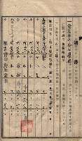 高臨營第五號A1號用地買收
（左營、右冲）藏品圖，第104張