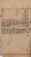 高臨營第五號A1號用地買收
（左營、右冲）藏品圖，第114張