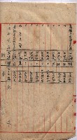 高臨營第五號A1號用地買收
（左營、右冲）藏品圖，第115張