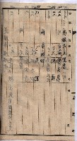 高臨營第五號A1號用地買收
（左營、右冲）藏品圖，第124張