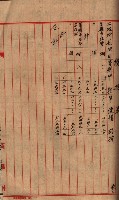 高臨營第五號A1號用地買收
（左營、右冲）藏品圖，第125張