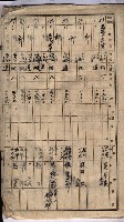 高臨營第五號A1號用地買收
（左營、右冲）藏品圖，第126張