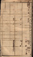 高臨營第五號A1號用地買收
（左營、右冲）藏品圖，第132張