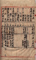 高臨營第五號A1號用地買收
（左營、右冲）藏品圖，第141張