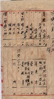 高臨營第五號A1號用地買收
（左營、右冲）藏品圖，第143張