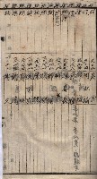高臨營第五號A1號用地買收
（左營、右冲）藏品圖，第146張
