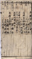 高臨營第五號A1號用地買收
（左營、右冲）藏品圖，第152張