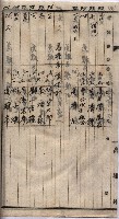 高臨營第五號A1號用地買收
（左營、右冲）藏品圖，第153張