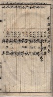 高臨營第五號A1號用地買收
（左營、右冲）藏品圖，第156張