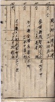高臨營第五號A1號用地買收
（左營、右冲）藏品圖，第162張
