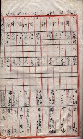 高臨營第五號A1號用地買收
（左營、右冲）藏品圖，第169張
