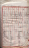高臨營第五號A1號用地買收
（左營、右冲）藏品圖，第172張