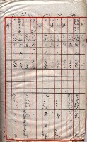 高臨營第五號A1號用地買收
（左營、右冲）藏品圖，第174張