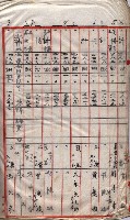 高臨營第五號A1號用地買收
（左營、右冲）藏品圖，第176張