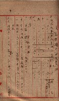 高臨營第一號ノ內三第（6）號（レ）借地
－第（6）號（ソ）借地
－第（6）號（チ）借地
－第（6）號（ヌ）借地藏品圖，第5張