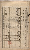 高臨營第一號ノ內三第（6）號（レ）借地
－第（6）號（ソ）借地
－第（6）號（チ）借地
－第（6）號（ヌ）借地藏品圖，第8張