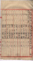 高臨營第一號ノ內三第（6）號（レ）借地
－第（6）號（ソ）借地
－第（6）號（チ）借地
－第（6）號（ヌ）借地藏品圖，第9張