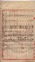 高臨營第一號ノ內三第（6）號（レ）借地
－第（6）號（ソ）借地
－第（6）號（チ）借地
－第（6）號（ヌ）借地藏品圖，第11張