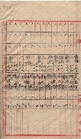 高臨營第一號ノ內三第（6）號（レ）借地
－第（6）號（ソ）借地
－第（6）號（チ）借地
－第（6）號（ヌ）借地藏品圖，第15張