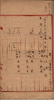 土地使用、土壤採取（崗山庄、後協）藏品圖，第6張