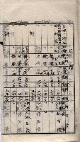 土地使用、土壤採取（崗山庄、後協）藏品圖，第24張
