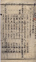 土地使用、土壤採取（崗山庄、後協）藏品圖，第30張