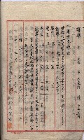 土地使用、土壤採取（崗山庄、後協）藏品圖，第38張