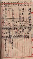 土地使用、土壤採取（崗山庄、後協）藏品圖，第55張