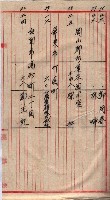土地使用、土壤採取（崗山庄、後協）藏品圖，第56張