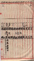 土地使用、土壤採取（崗山庄、後協）藏品圖，第59張